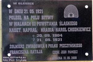 Pamiątkowa tablica na murze kaplicy w Oleszce poświęcona Karolowi Chodkiewiczowi 